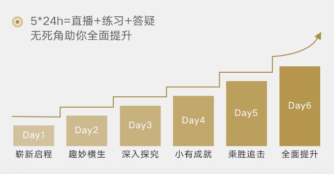 掌握游泳技巧英语_游泳技巧英语掌握多久_游泳技巧英语掌握方法