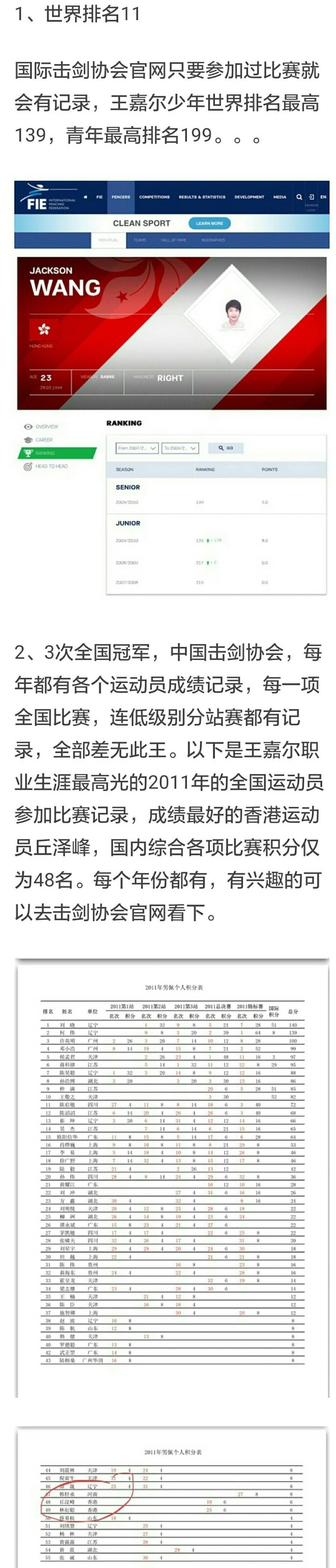 王嘉尔击剑冠军_王嘉尔击剑得冠军了没有_击剑奥运冠军王嘉尔