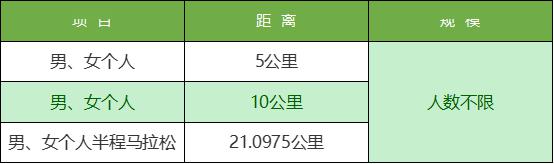 耐克马拉松高管_耐克赞助的马拉松_马拉松冠军耐克