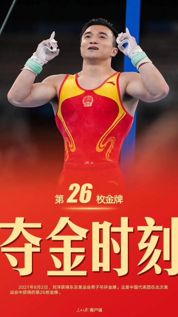 举重冠军2018_2008举重冠军破纪录_举重冠军2016