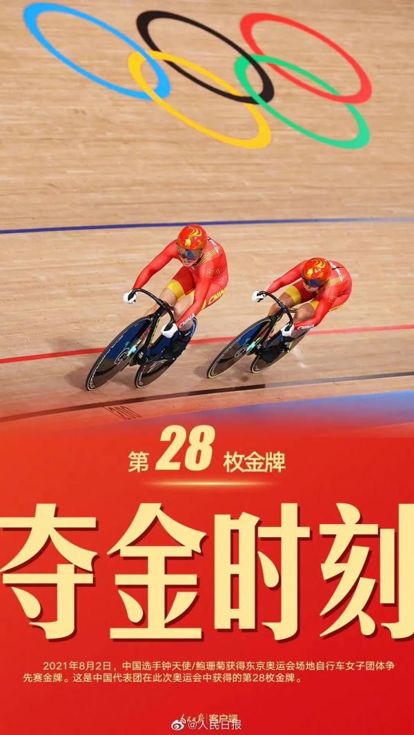 举重冠军2018_2008举重冠军破纪录_举重冠军2016