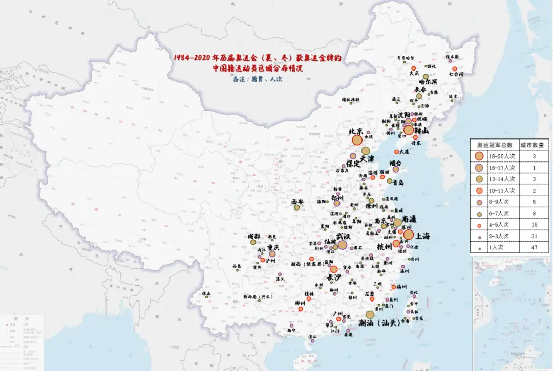 历届奥运会中国举重冠军_中国举重奥运冠军历届_历届奥运中国举重金牌