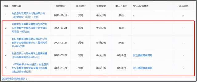 营养餐事件处理_营养餐应急方案_营养餐实施方案和应急预案