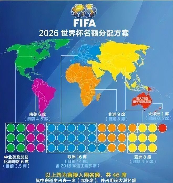 足球国际比赛规则_足球国际实力排名规则是什么_国家足球排名依据